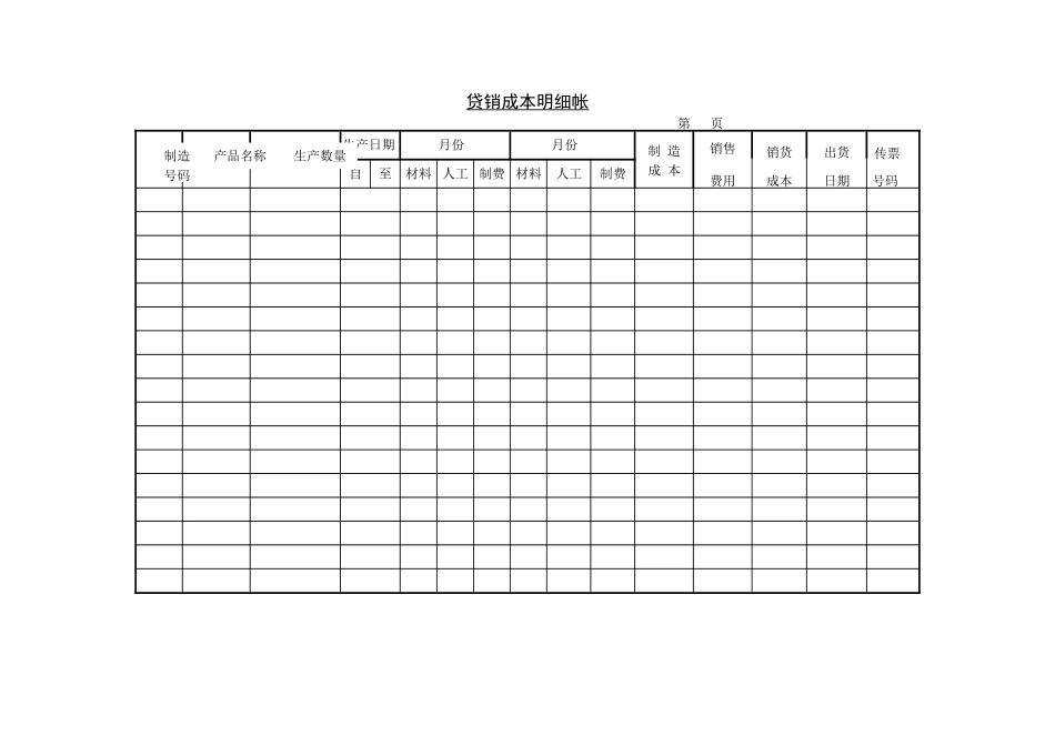 贷销成本明细帐_第1页