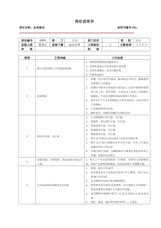 某大型跨国连锁超市业务副总岗位说明书