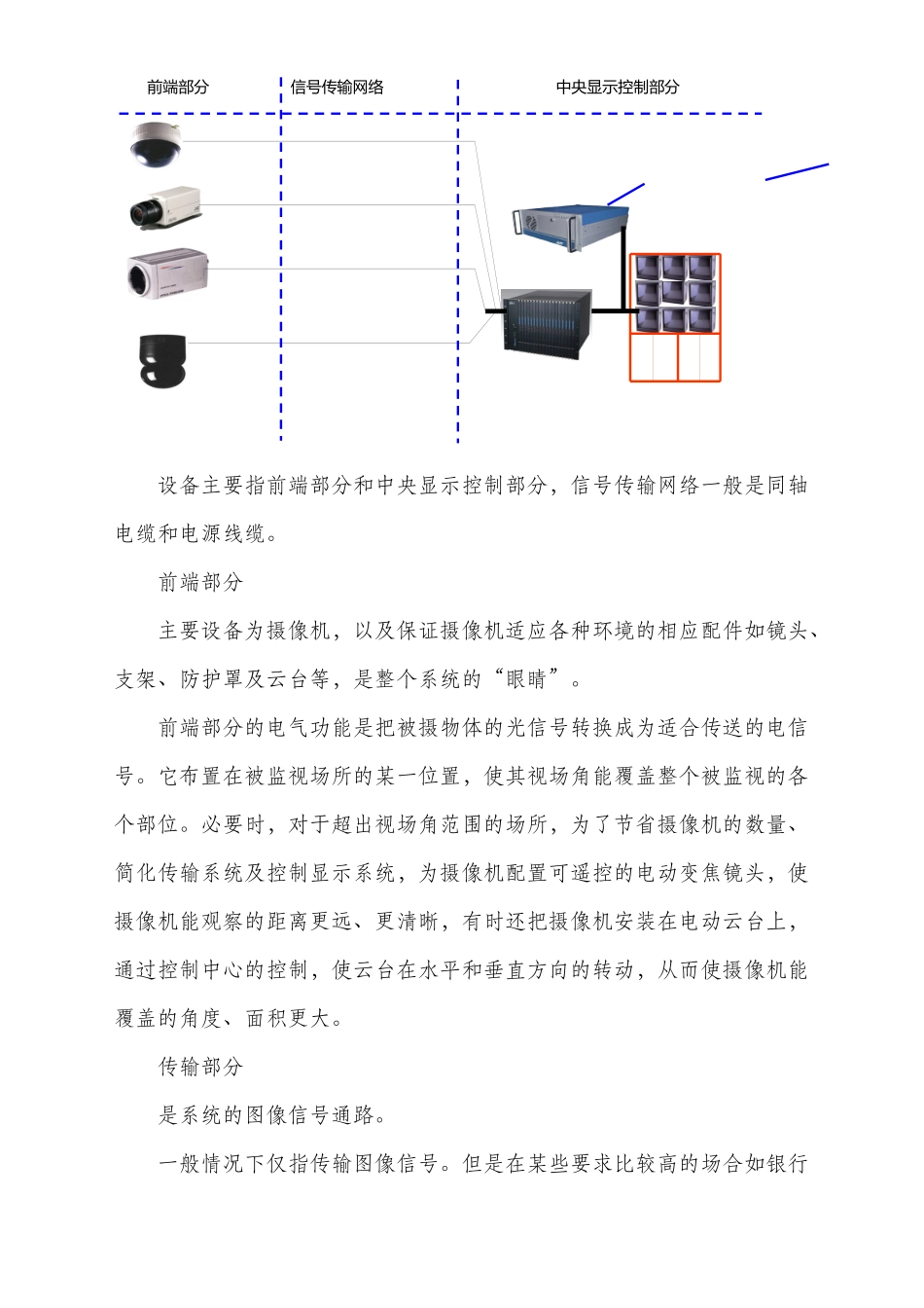 闭路电视监控防盗报警系统方案_第3页