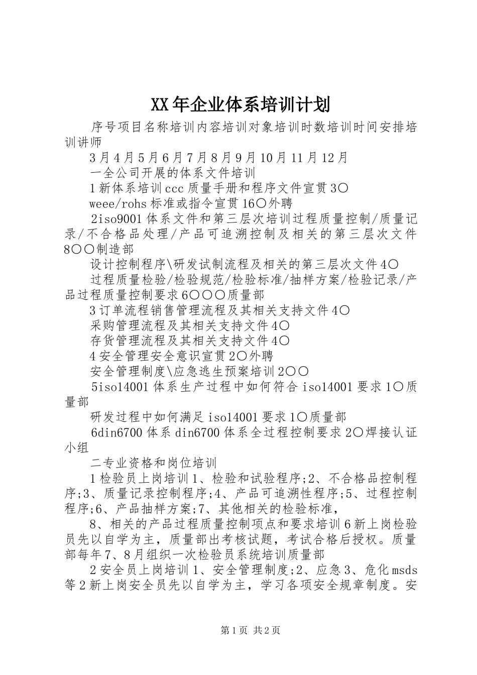XX年企业体系培训计划_第1页