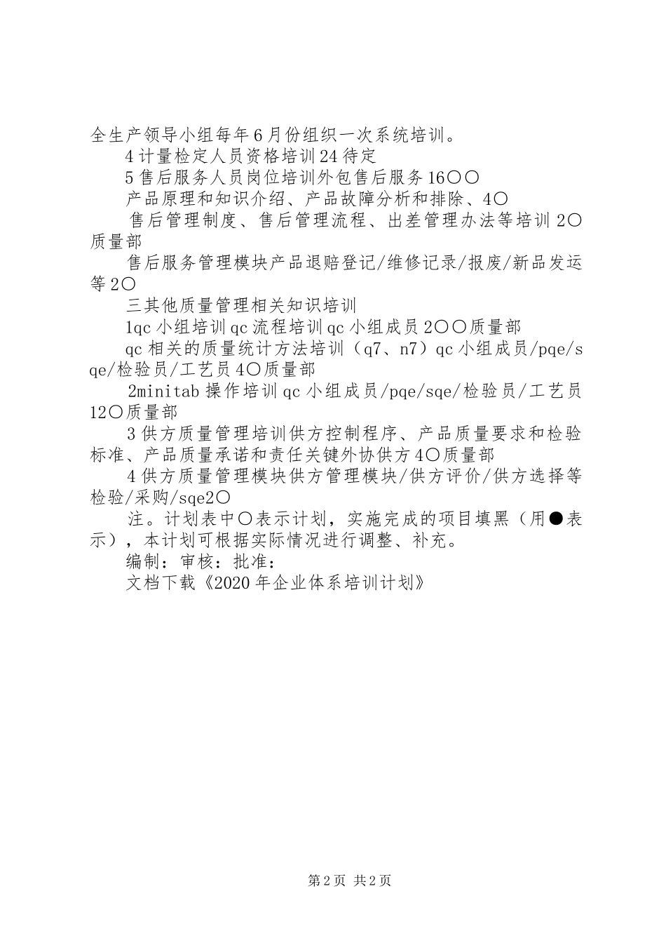 XX年企业体系培训计划_第2页