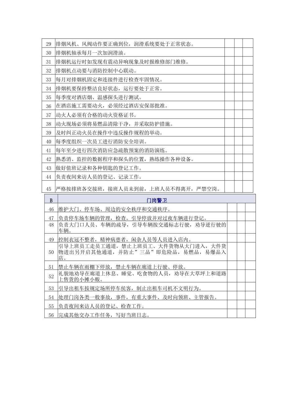 酒店安保服务质量检查标准_第2页