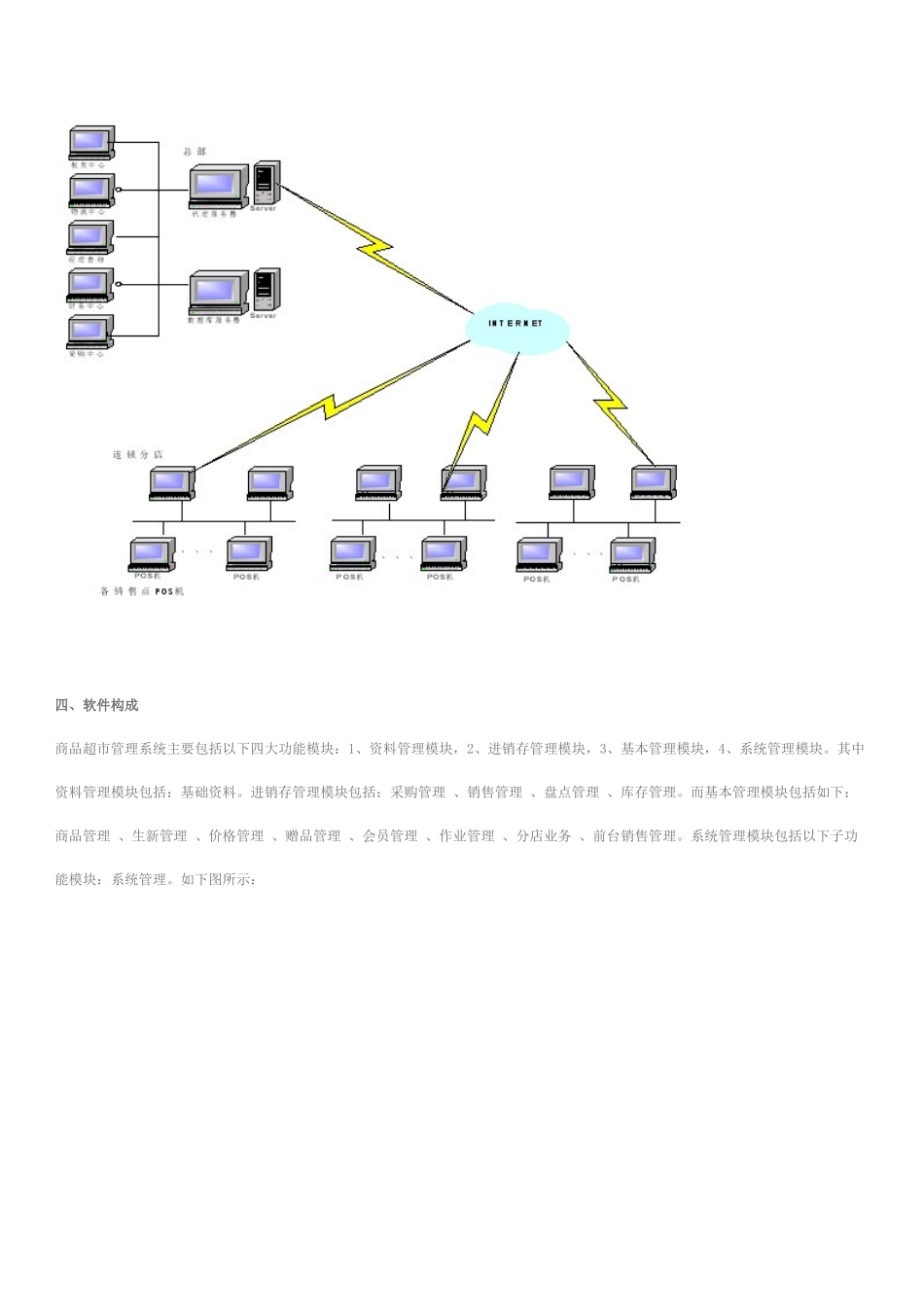 超市行业分销管理系统_第2页