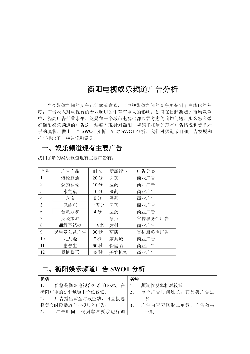 衡阳电视娱乐频道的广告分析_第1页