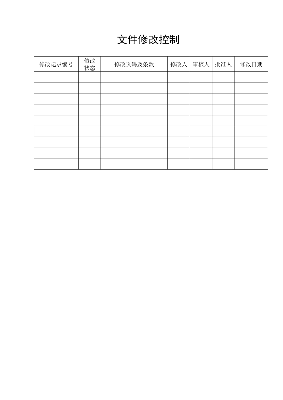 门店经理日工作流程_第2页