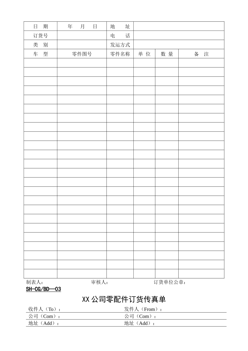 某公司售后采购部管理表格_第2页