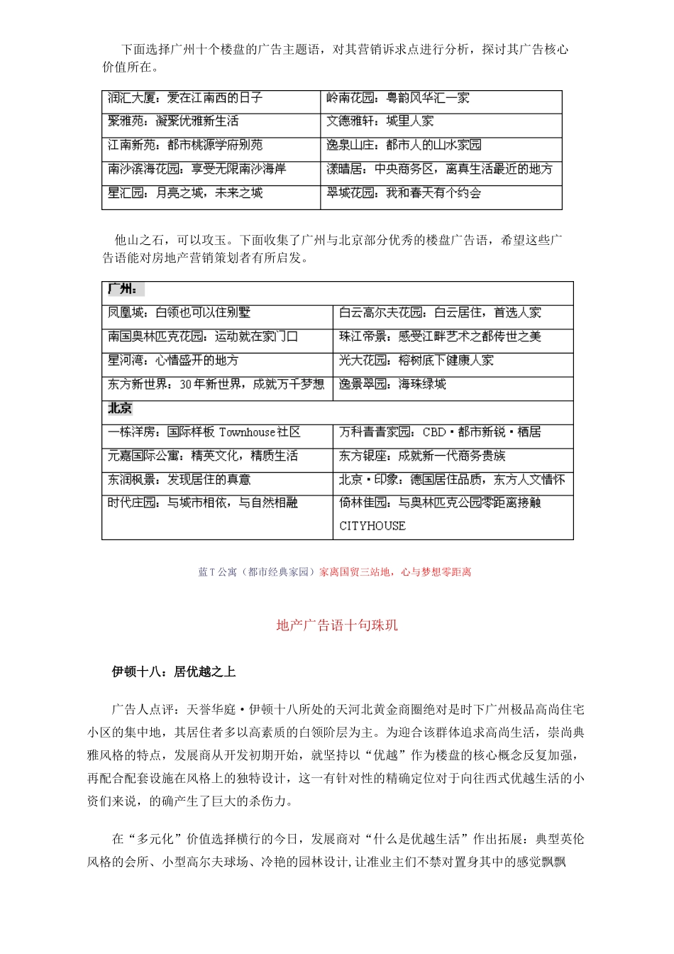 经典楼盘广告主题语_第1页
