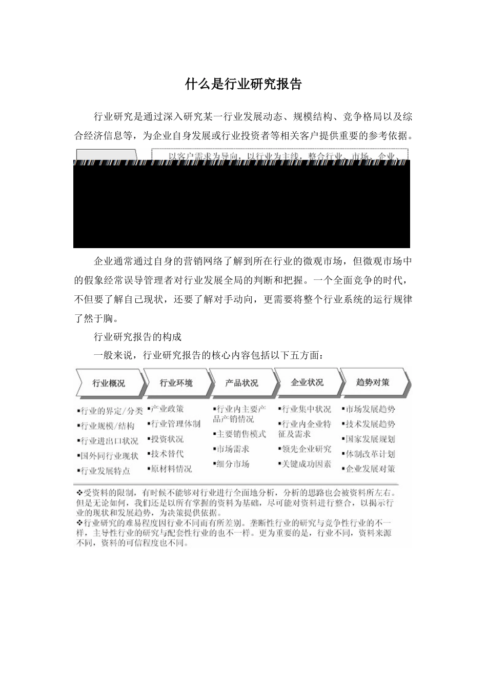 电子交易市场监测及发展前景分析报告_第2页