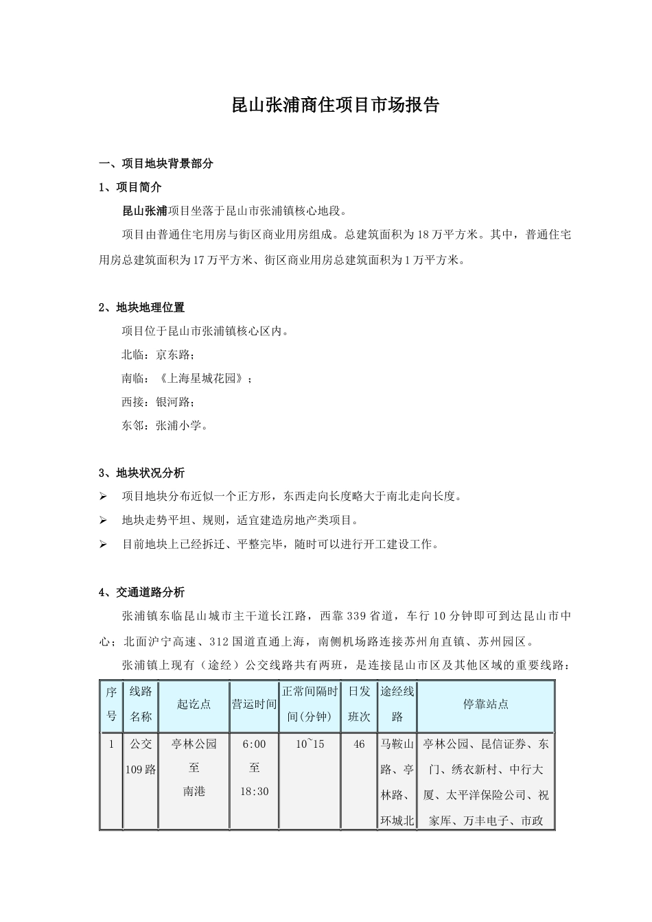 昆山某商住项目市场分析报告_第1页