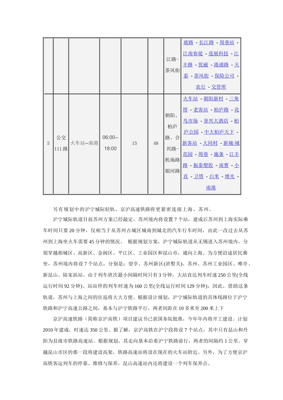 昆山某商住项目市场分析报告_第3页
