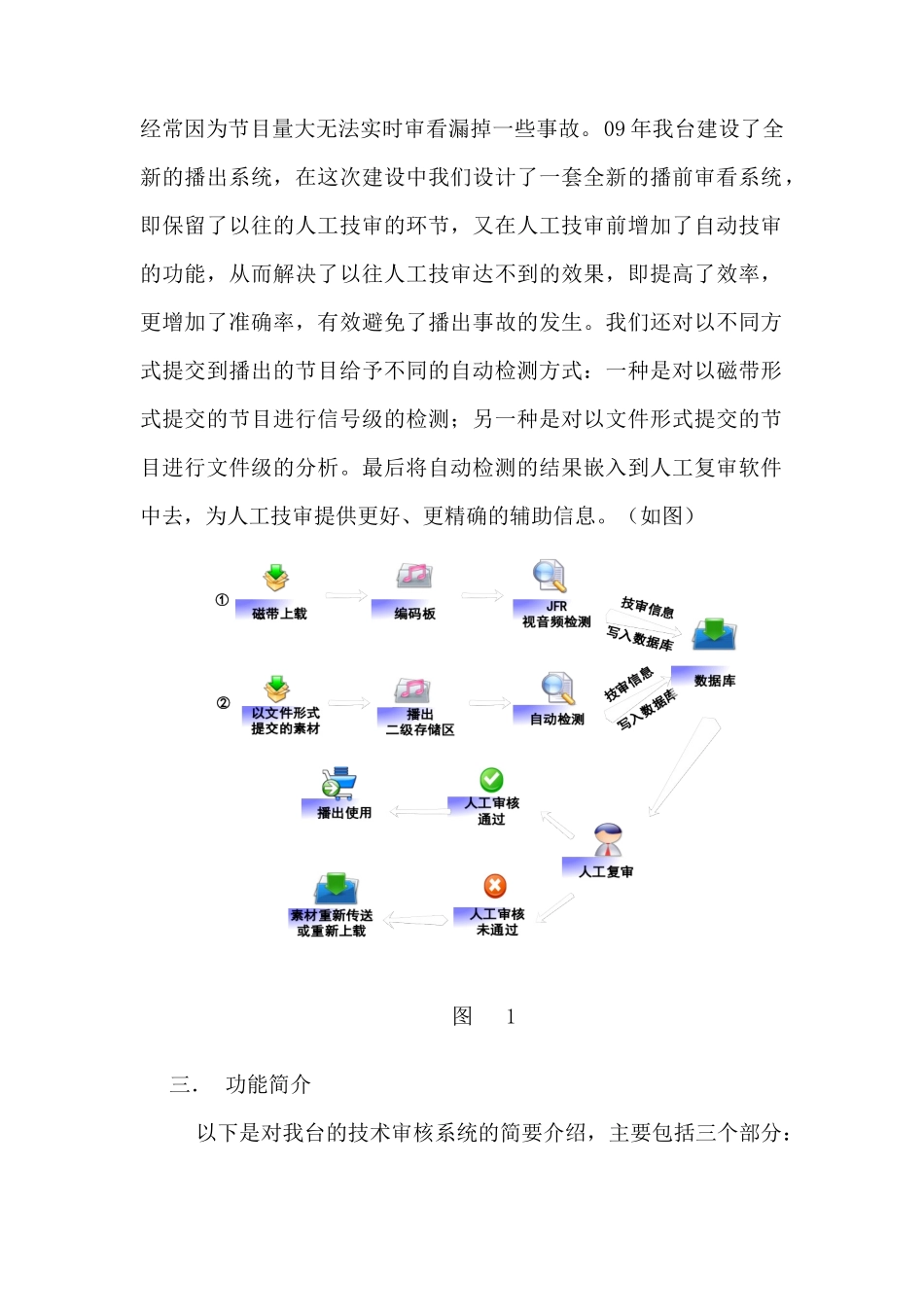 辽宁广播电视台播前审看系统简介_第2页