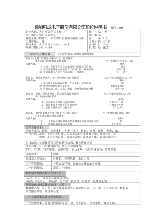 鲁能积成职位说明书(客服中心主任)