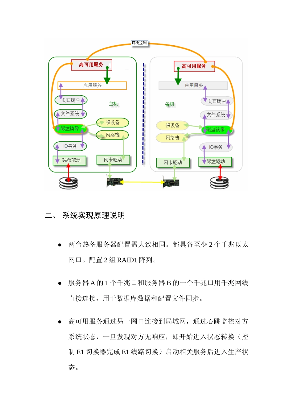 解决呼叫服务器死机问题_第2页