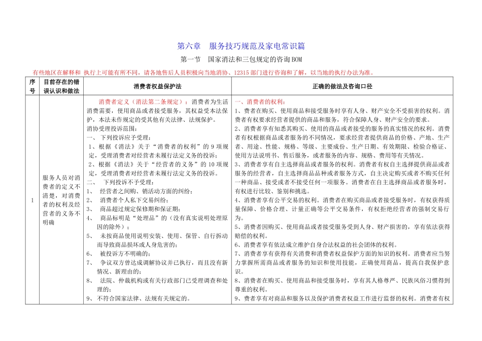 服务商、维修人员、服务人员培训服务技巧规范及家电常识_第2页