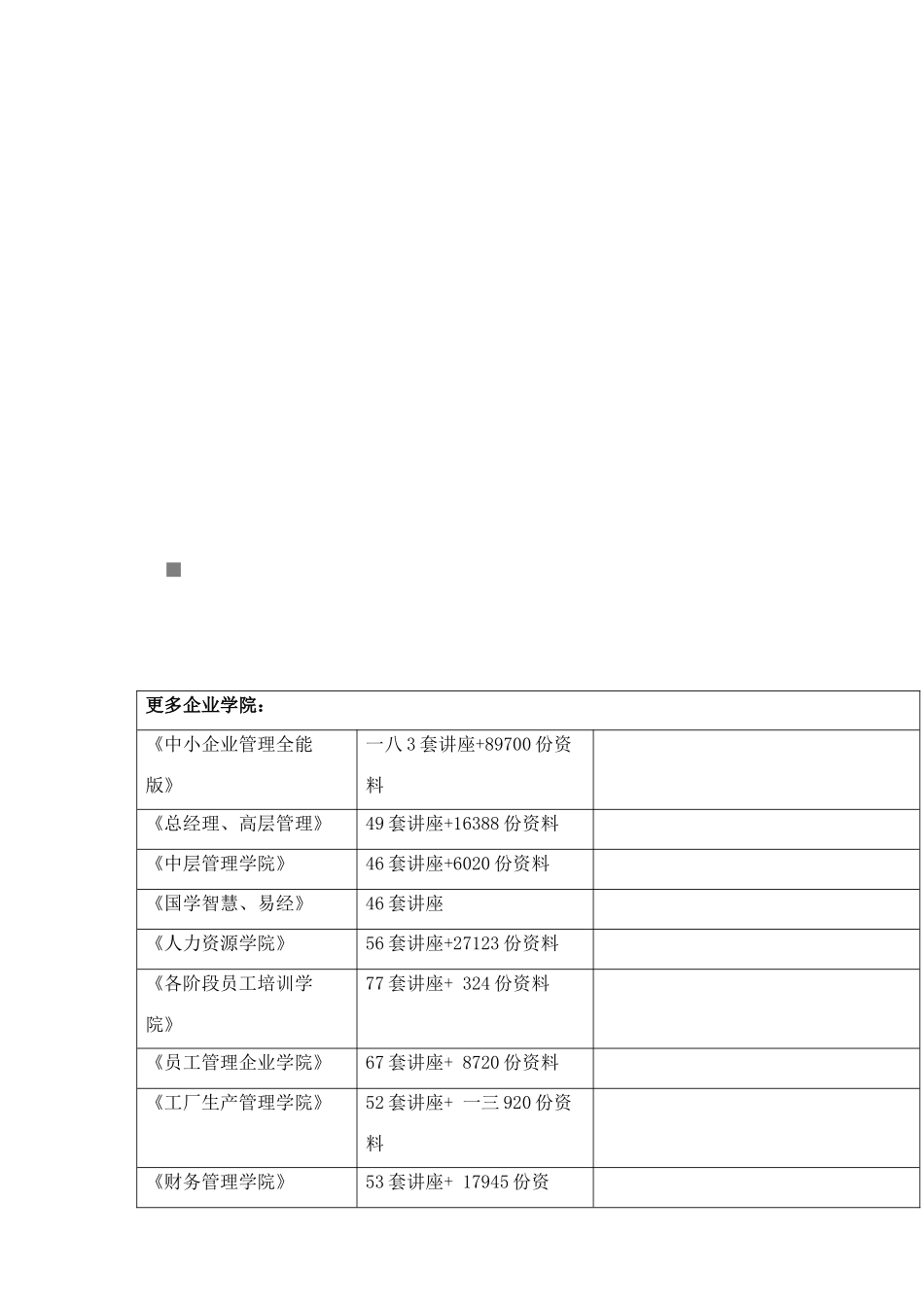 漫谈语音短消息市场推广媒体预算_第1页