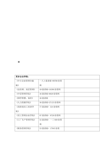 漫谈语音短消息市场推广媒体预算