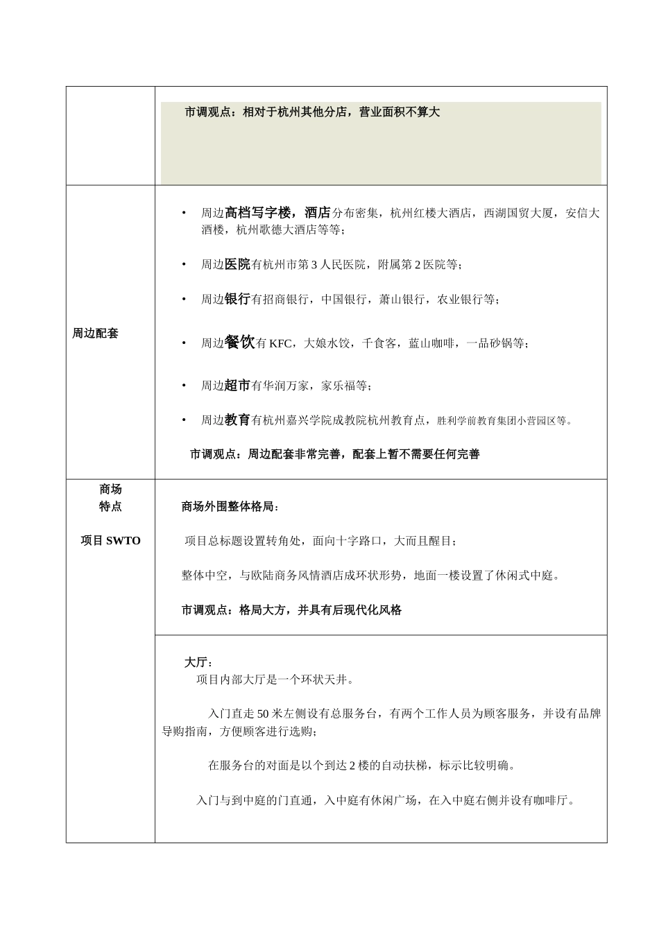 某家居艺术生活馆市场调研手册_第3页