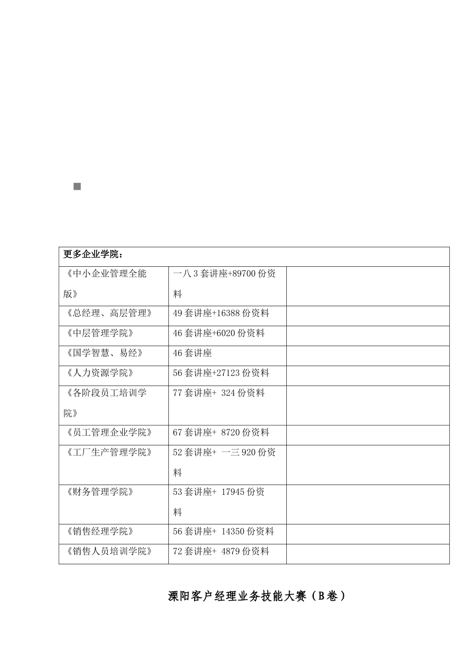 溧阳客户经理业务技能大赛试题_第1页