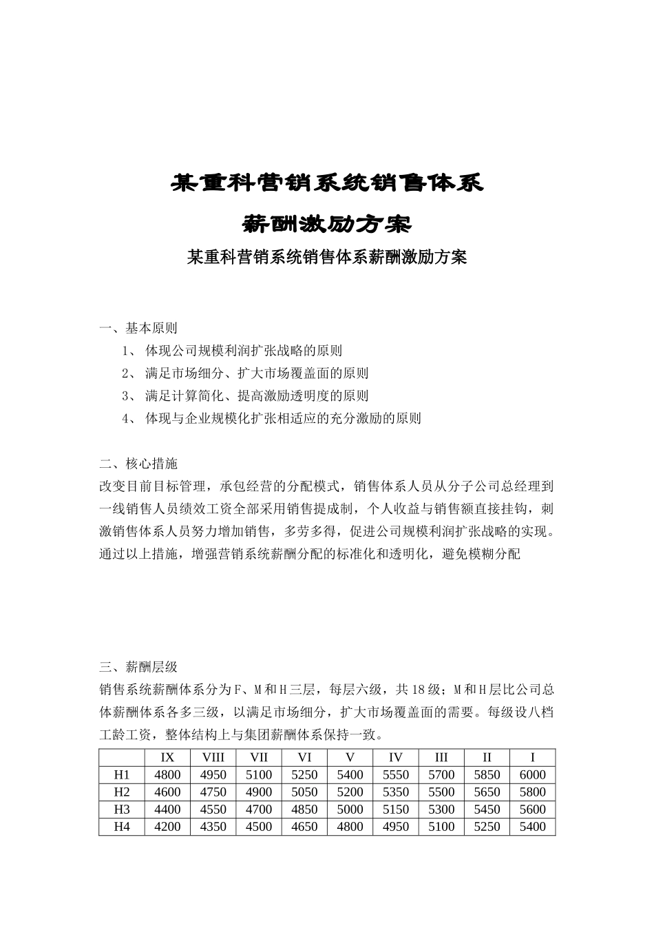 某重科营销系统销售体系薪酬激励方案_第1页