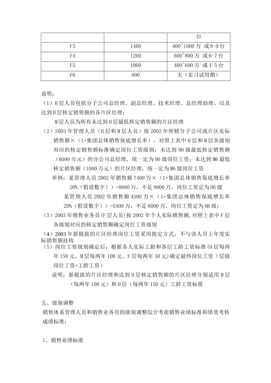 某重科营销系统销售体系薪酬激励方案_第3页