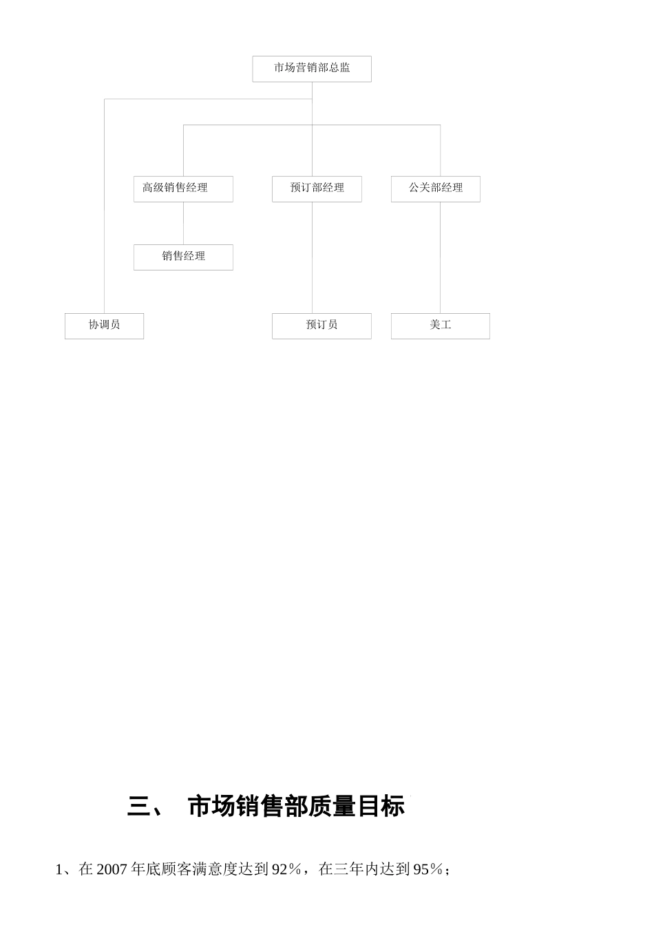 某大酒店销售部岗位服务规范_第2页