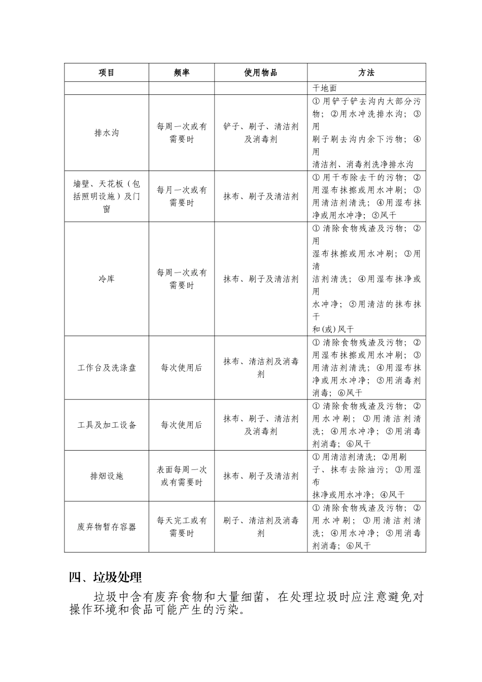 餐饮服务从业人员培训文件_第3页