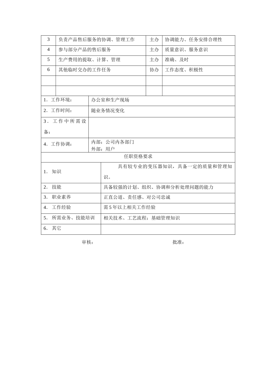 电力集团某大型电气配件企业对外服务主管岗位说明书_第2页