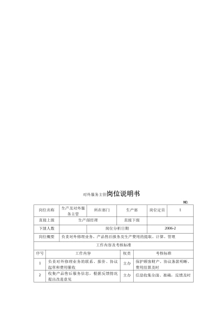电力集团某大型电气配件企业对外服务主管岗位说明书