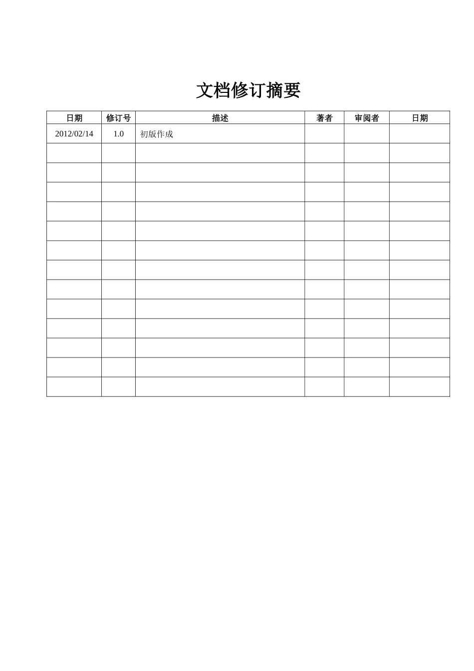 集团客户门户_需求规格说明书_第3页