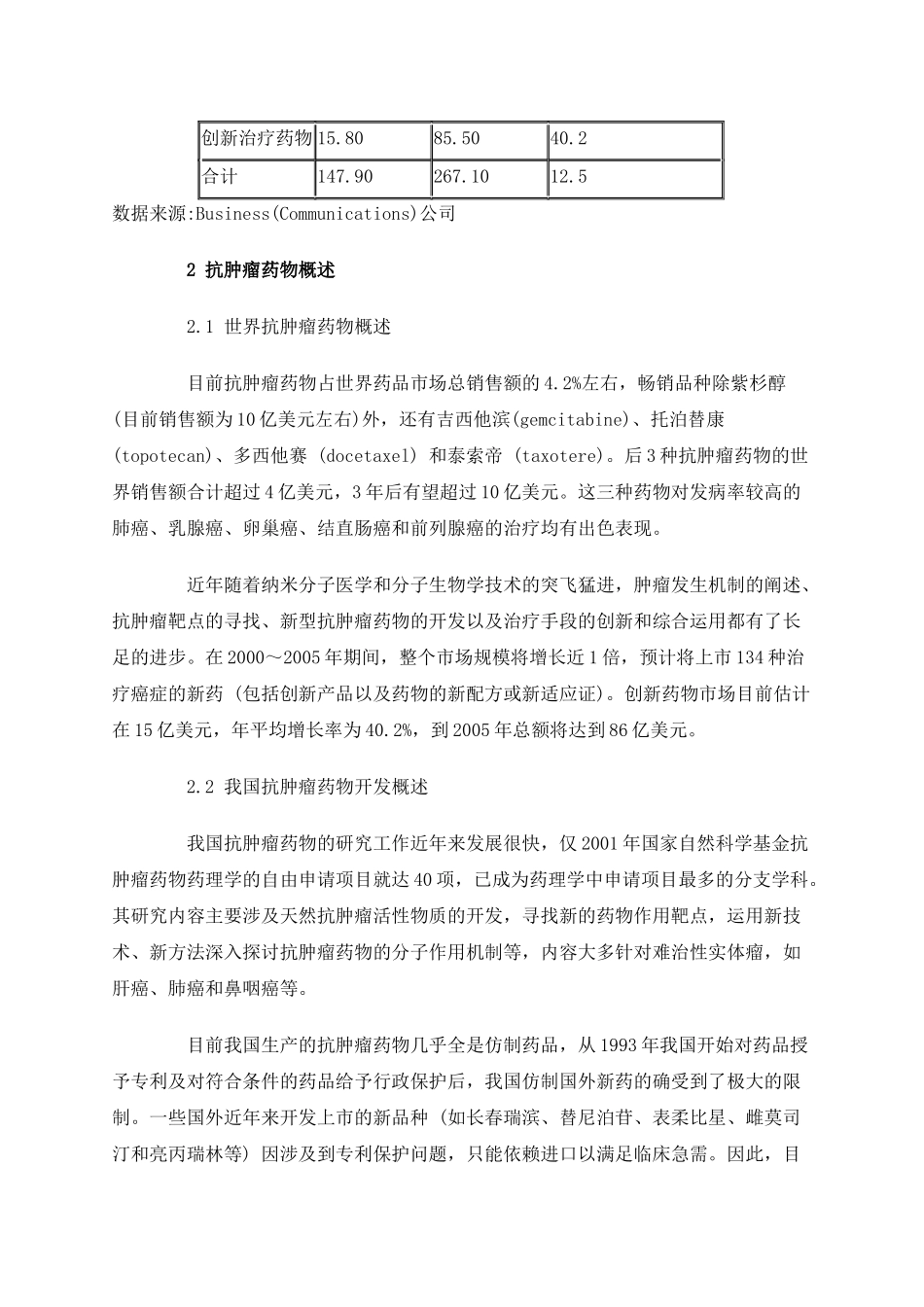 抗肿瘤药物市场分析(7)_第2页