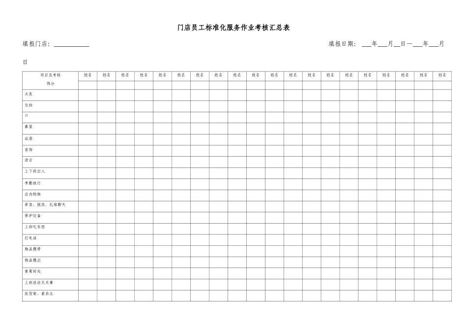 门店员工标准化服务作业考核汇总表_第1页