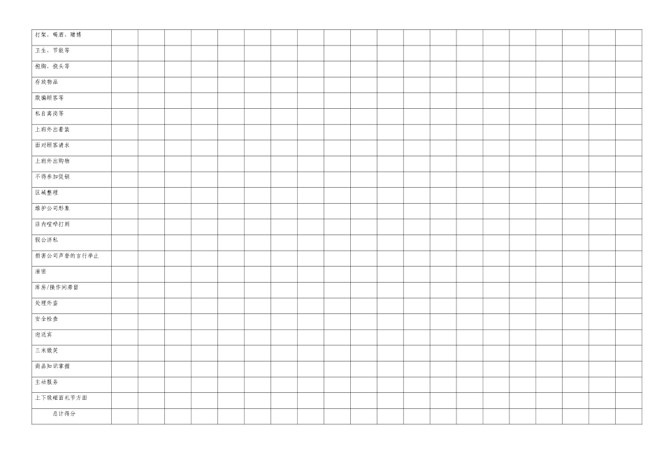 门店员工标准化服务作业考核汇总表_第2页