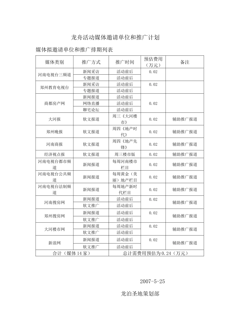 龙舟活动媒体推广计划_第1页