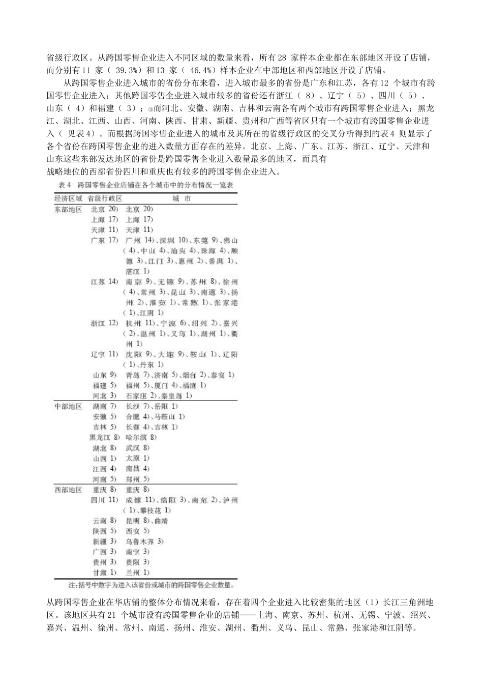 跨国零售企业在中国的店铺布局与市场选择_第3页