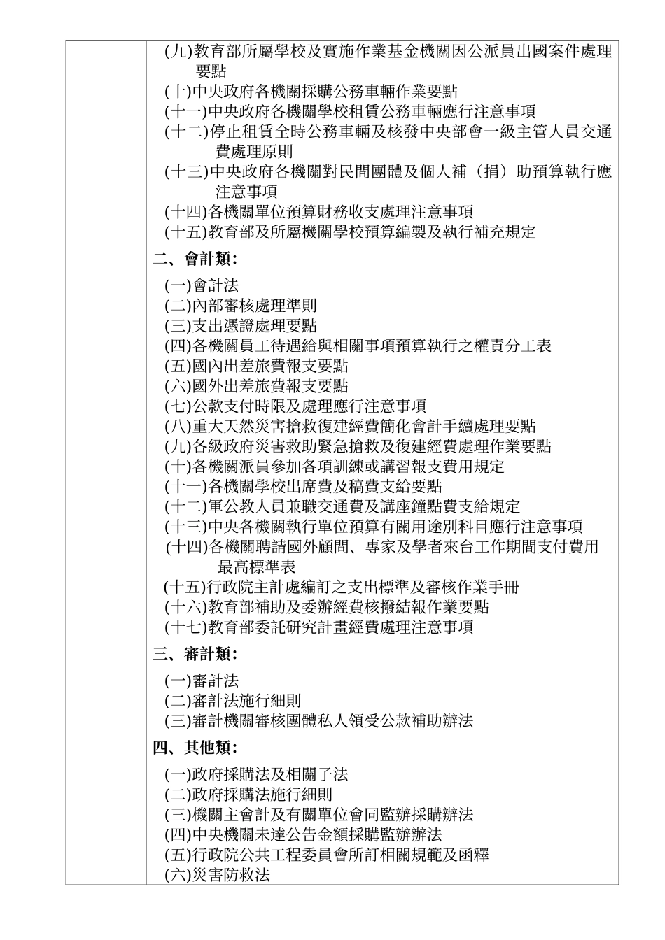 花莲高中各单位申请预借经费及办理核销转正之审核作业_第2页
