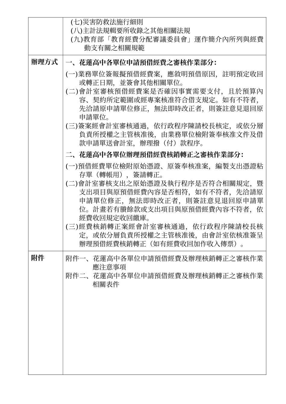 花莲高中各单位申请预借经费及办理核销转正之审核作业_第3页