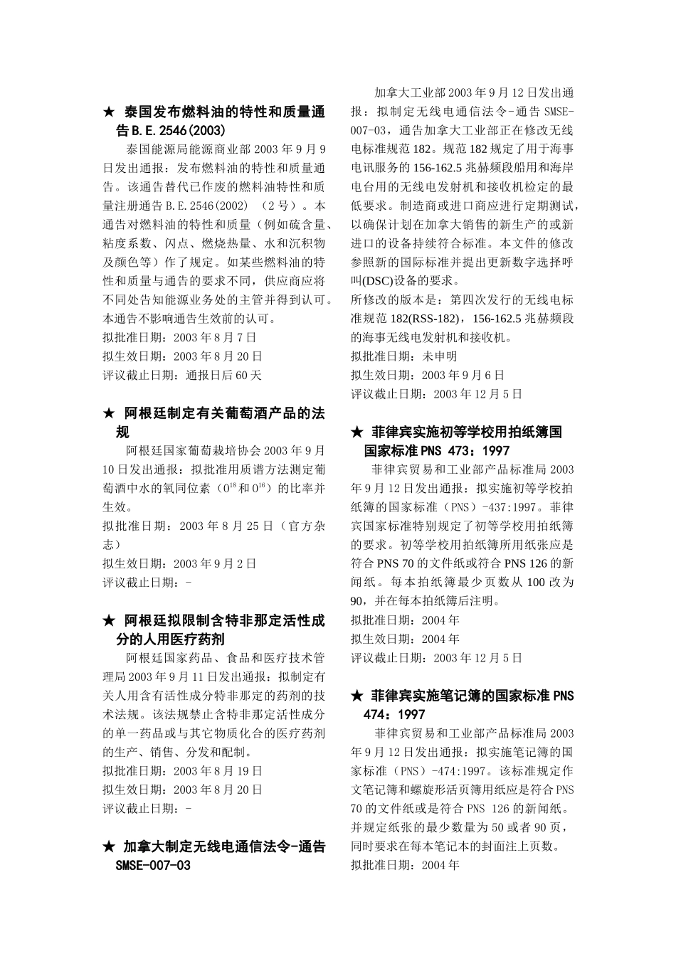 第十五期-江苏标准信息服务网_第3页