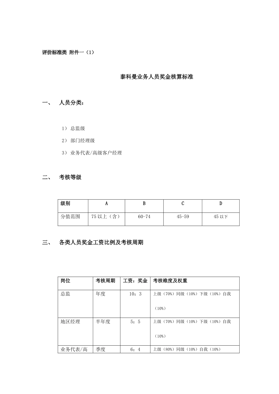 某某公司业务人员奖金核算标准_第1页