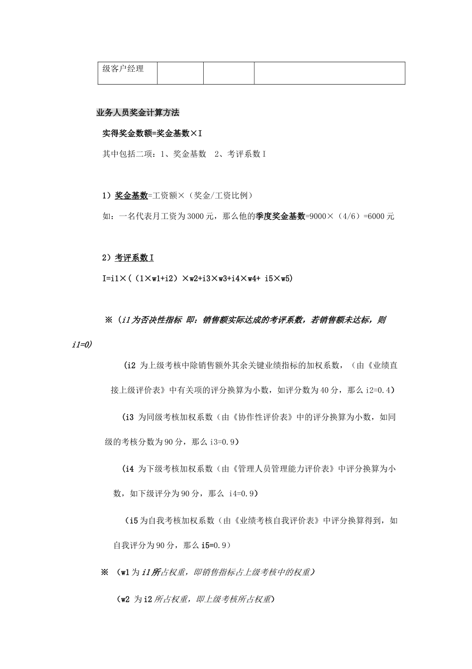 某某公司业务人员奖金核算标准_第2页