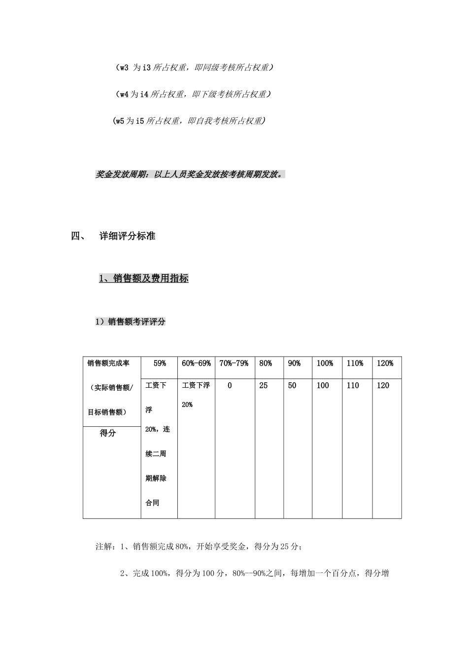 某某公司业务人员奖金核算标准_第3页