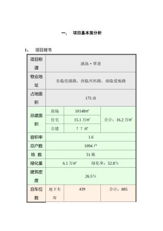 某房地产公司销售企划方案