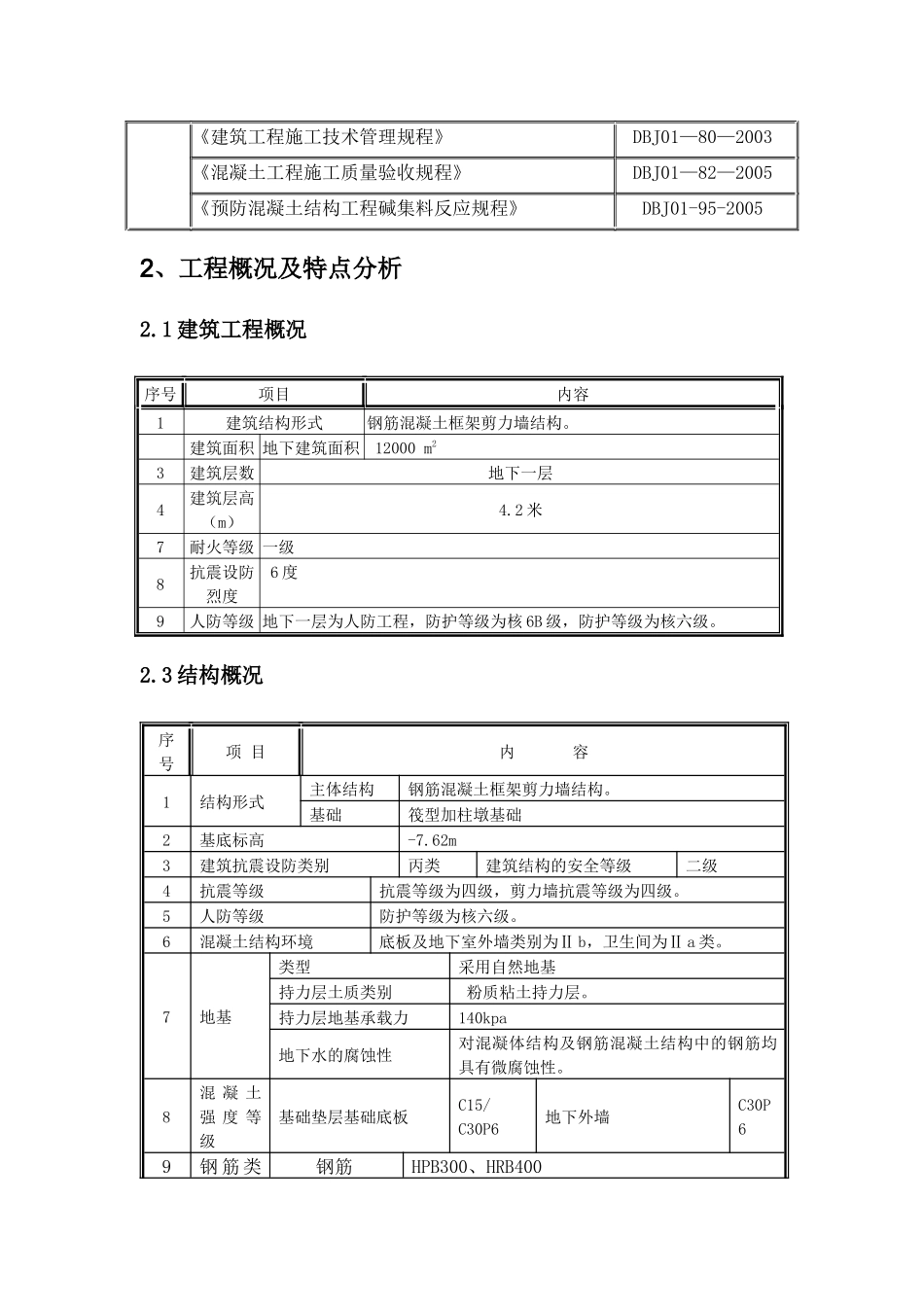车库混凝土施工方案_第2页