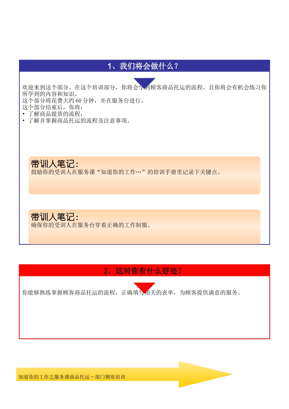 服务课-商品托运ok_第1页