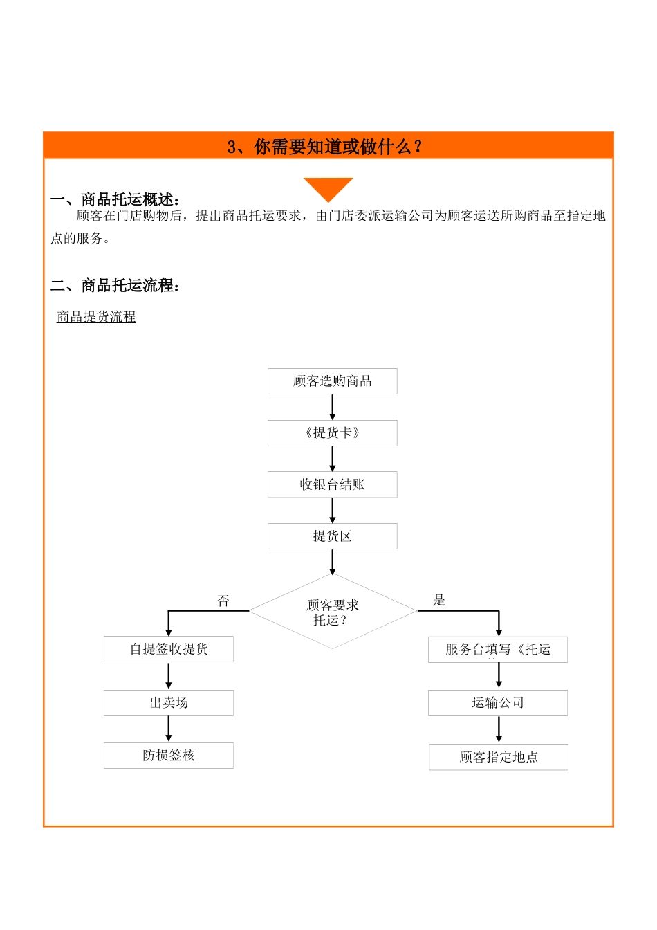 服务课-商品托运ok_第2页