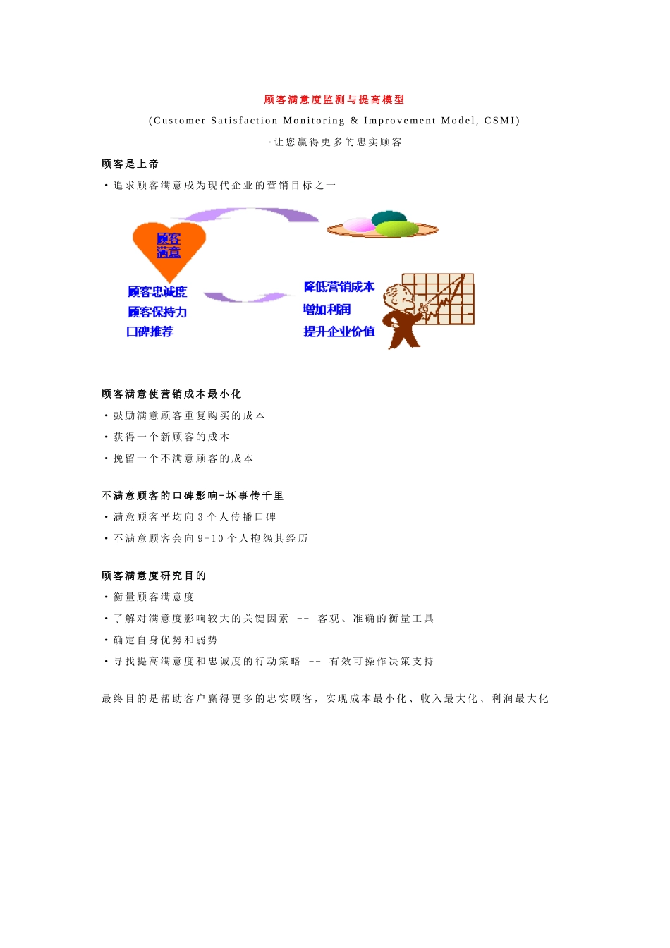 顾客满意度监视与提高模型(1)_第1页