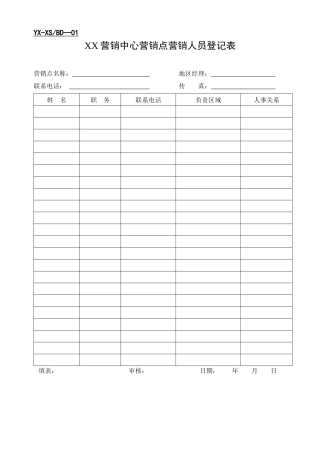 某营销中心分公司销售表格