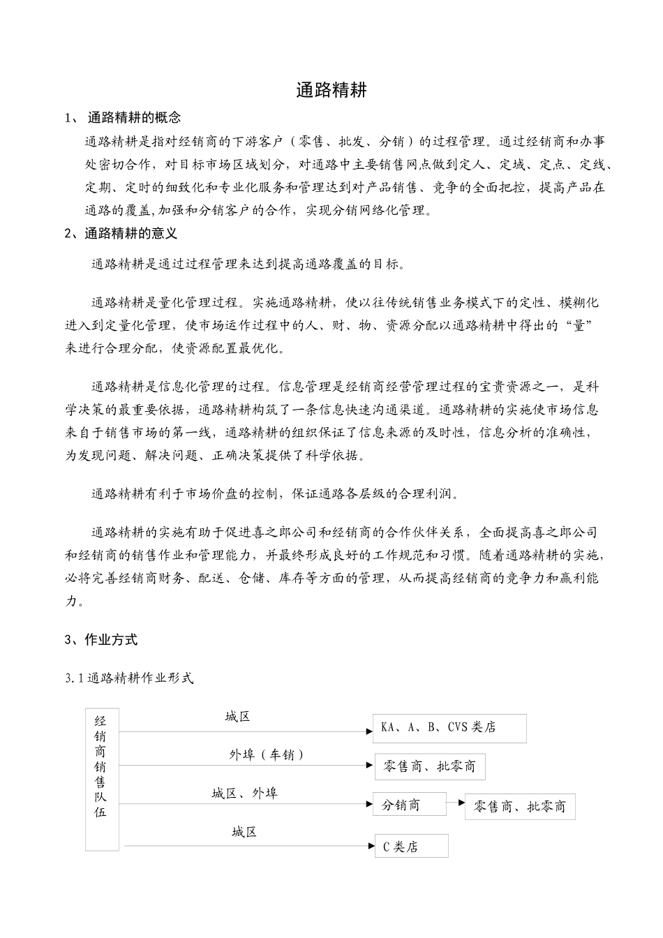 经销商下游客户管理方案_第1页