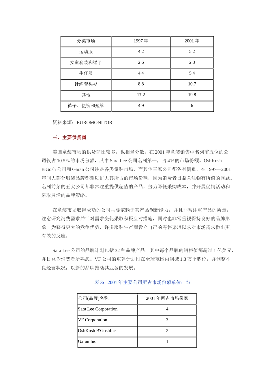 美国童装市场分析方案概述_第2页