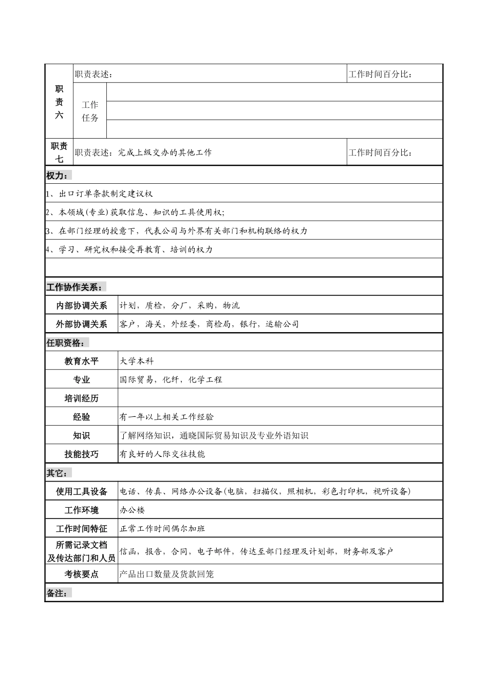 某化纤企业出口业务主管职务说明书_第2页