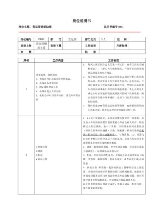 某大型跨国连锁超市营运营销部助理岗位说明书
